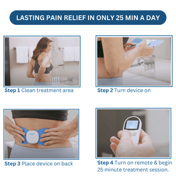 NeuroMD Corrective Therapy Device® for Back Pain