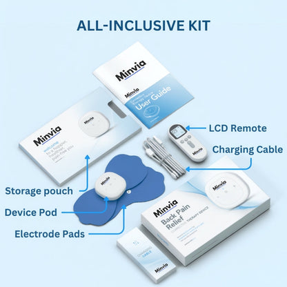 NeuroMD Corrective Therapy Device® for Back Pain